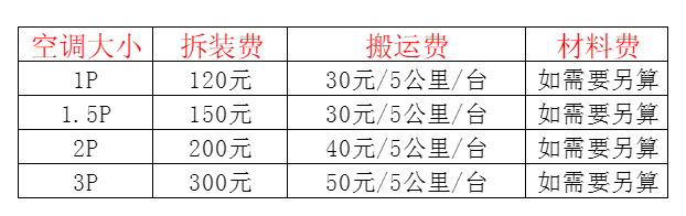 商都空调移机及费用电话在哪里找